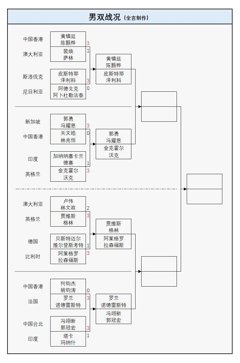 期待大家都, tenan 期待大家都, tenan